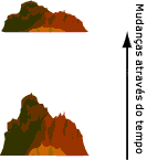 Long-term change w/o inheritance