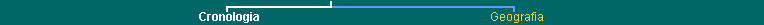 bottom navigation bar