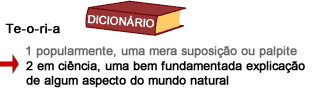 Definição da teoria