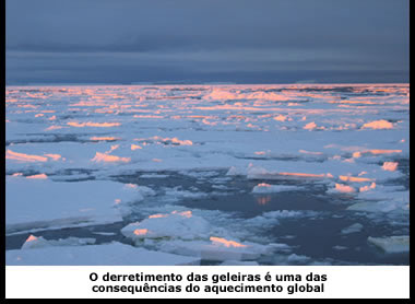 Derretimento das geleiras