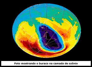 Buraco na região do pólo sul da Terra