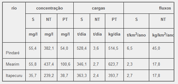 tabela4.gif